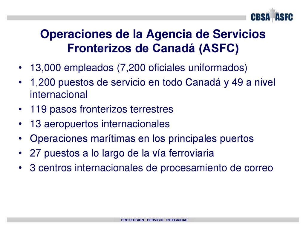 Operaciones de la Agencia de Servicios Fronterizos de Canadá (ASFC)