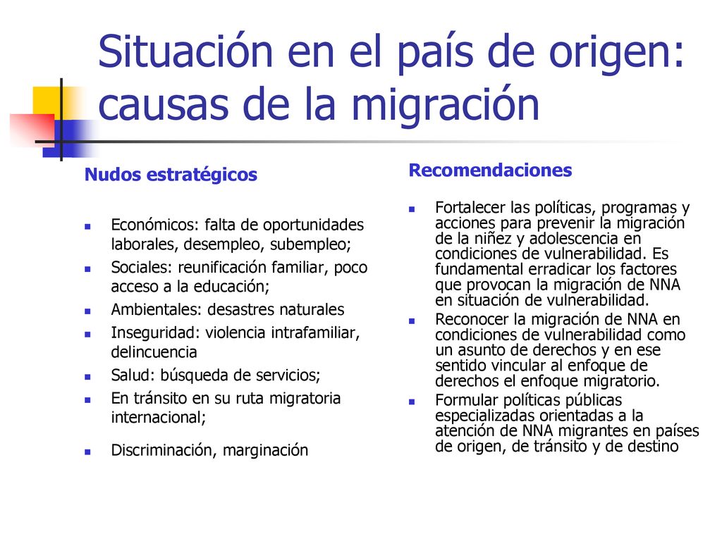 Situación en el país de origen: causas de la migración