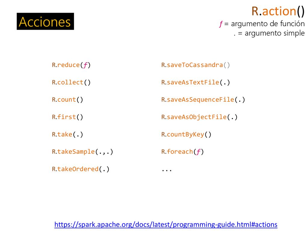 R.action() Acciones f = argumento de función . = argumento simple