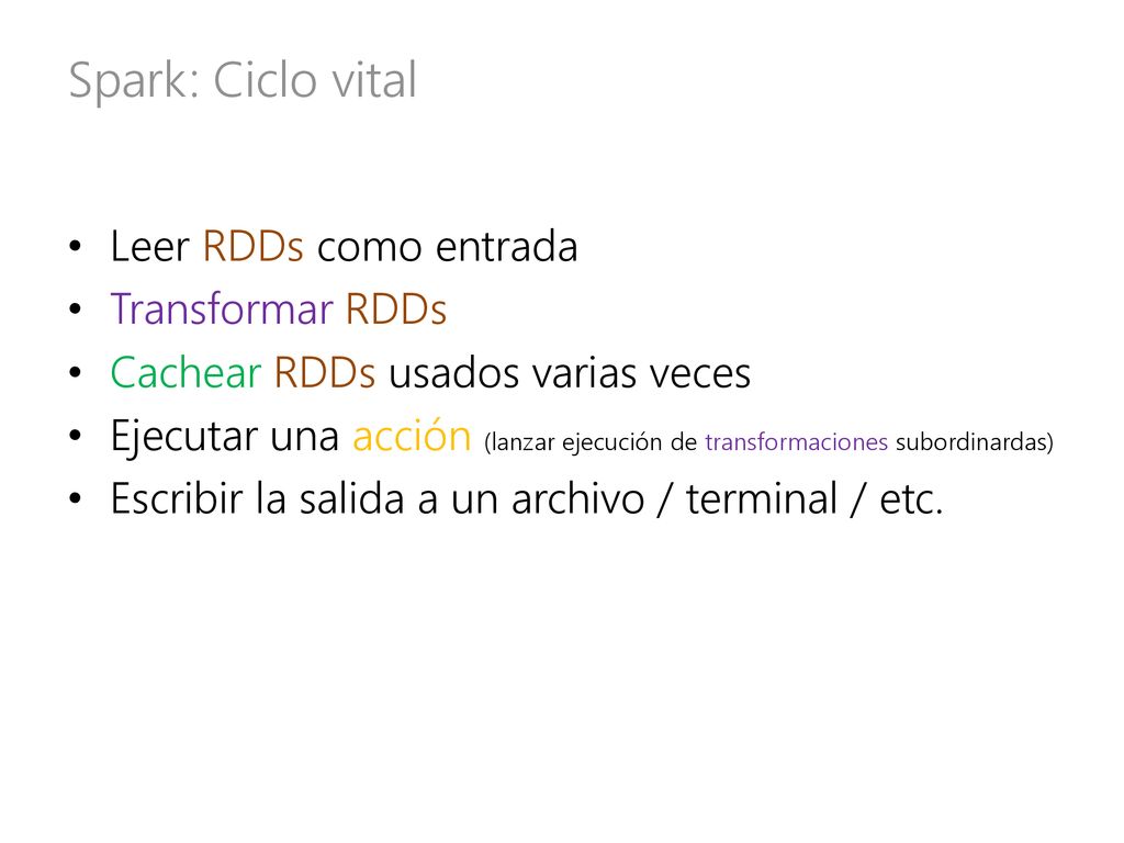 Spark: Ciclo vital Leer RDDs como entrada Transformar RDDs