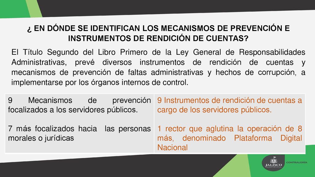 ¿ EN DÓNDE SE IDENTIFICAN LOS MECANISMOS DE PREVENCIÓN E INSTRUMENTOS DE RENDICIÓN DE CUENTAS