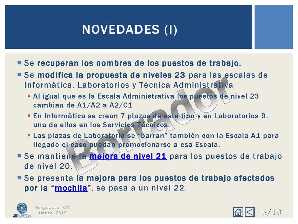 Novedades (I) Se recuperan los nombres de los puestos de trabajo.