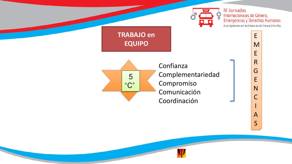 TRABAJO en EQUIPO EMERGENCIAS. Confianza. Complementariedad. Compromiso. Comunicación. Coordinación.