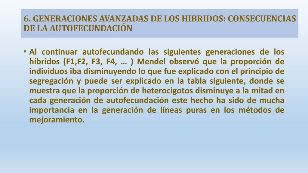 6. GENERACIONES AVANZADAS DE LOS HIBRIDOS: CONSECUENCIAS DE LA AUTOFECUNDACIÓN