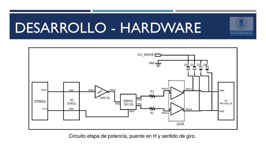 Desarrollo - HARDWARE Circuito etapa de potencia, puente en H y sentido de giro.