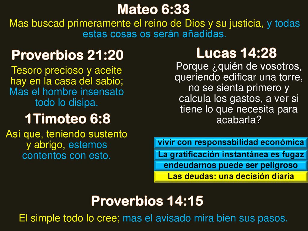 Mateo 6:33 Lucas 14:28 Proverbios 21:20 1Timoteo 6:8 Proverbios 14:15