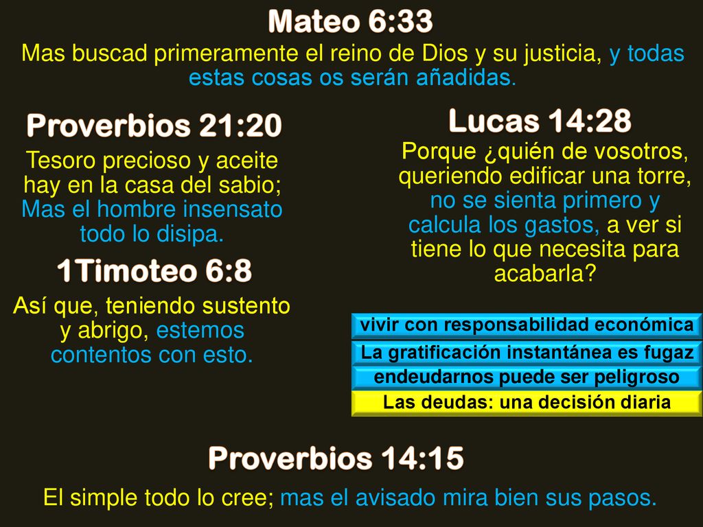 Mateo 6:33 Lucas 14:28 Proverbios 21:20 1Timoteo 6:8 Proverbios 14:15