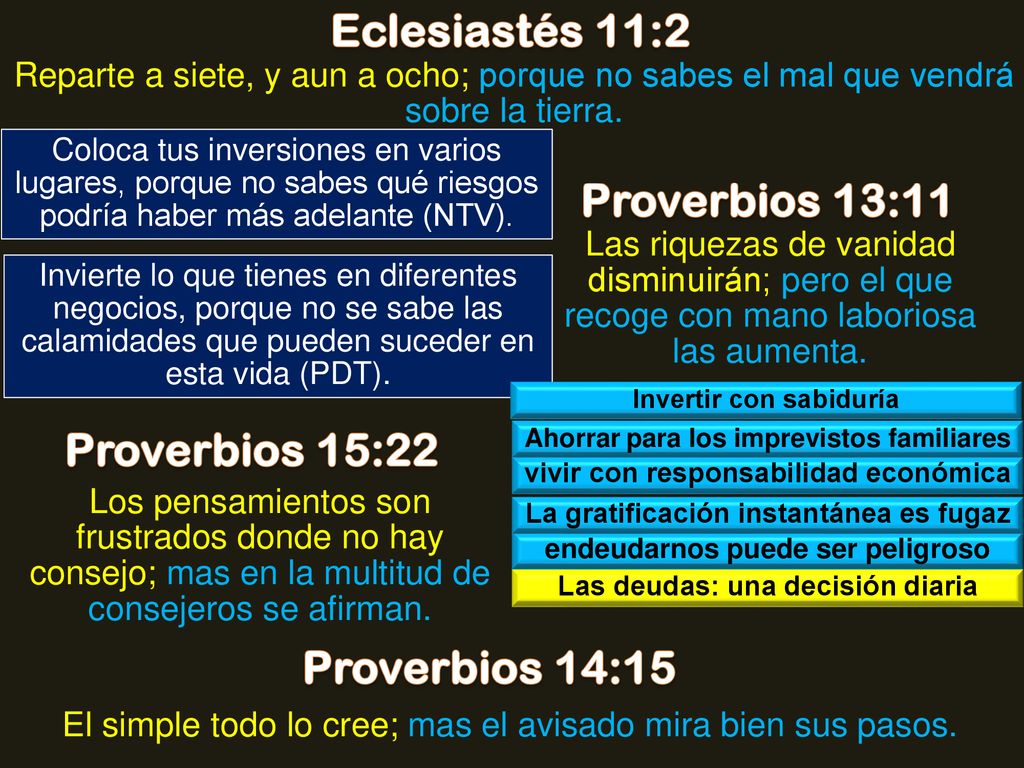 Eclesiastés 11:2 Proverbios 13:11 Proverbios 15:22 Proverbios 14:15