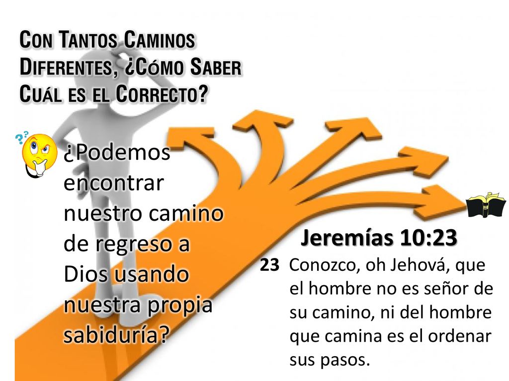 Con Tantos Caminos Diferentes, ¿Cómo Saber. Cuál es el Correcto