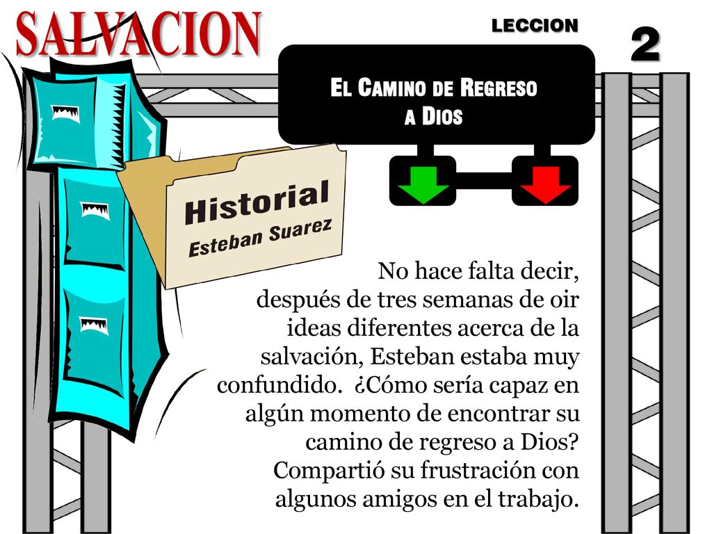 SALVACION 2 El Camino de Regreso a Dios No hace falta decir,