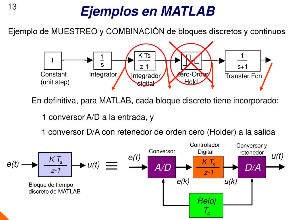 13 Ejemplos en MATLAB. Ejemplo de MUESTREO y COMBINACIÓN de bloques discretos y continuos. Zero-Order.