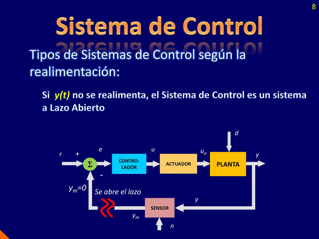Sistema de Control Tipos de Sistemas de Control según la
