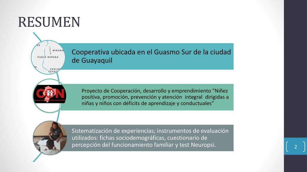 RESUMEN Cooperativa ubicada en el Guasmo Sur de la ciudad de Guayaquil