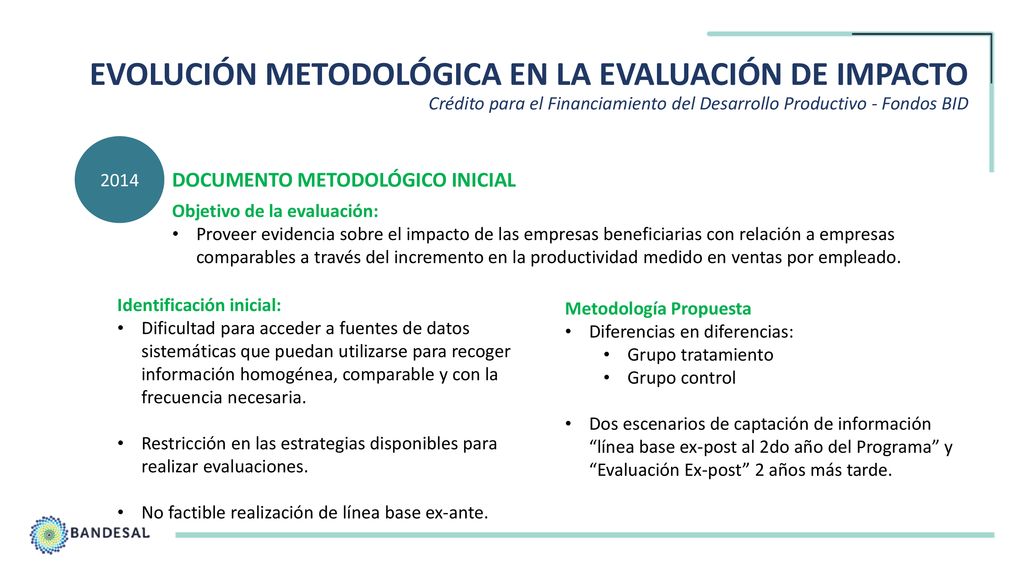 EVOLUCIÓN METODOLÓGICA EN LA EVALUACIÓN DE IMPACTO Crédito para el Financiamiento del Desarrollo Productivo - Fondos BID