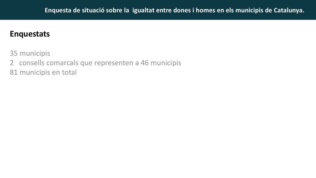 Enquestats 35 municipis 2 consells comarcals que representen a 46 municipis 81 municipis en total