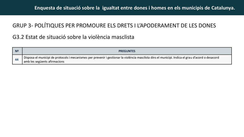 GRUP 3- POLÍTIQUES PER PROMOURE ELS DRETS I L’APODERAMENT DE LES DONES