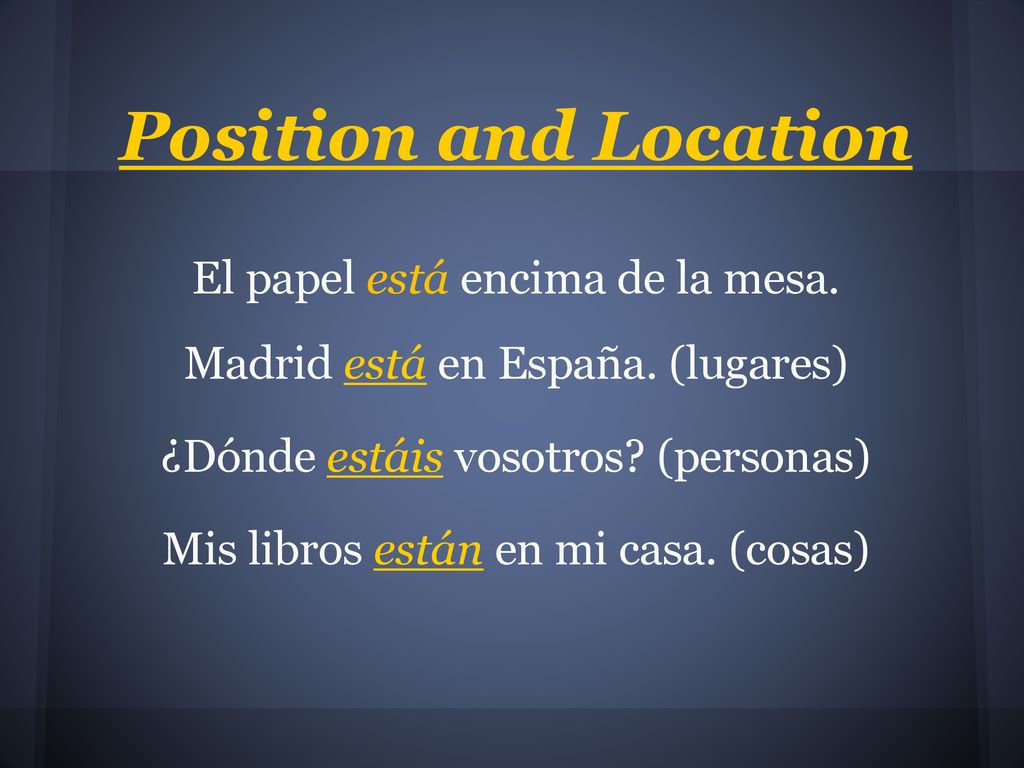Position and Location El papel está encima de la mesa.