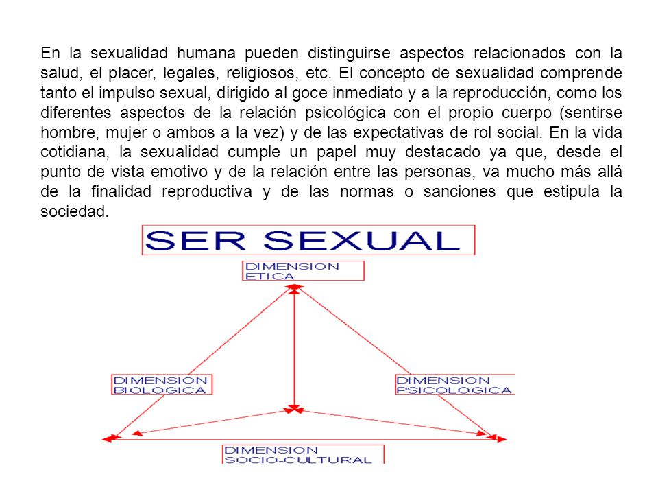 En la sexualidad humana pueden distinguirse aspectos relacionados con la salud, el placer, legales, religiosos, etc.