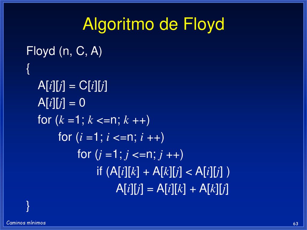 Algoritmo de Floyd Floyd (n, C, A) { A[i][j] = C[i][j] A[i][j] = 0