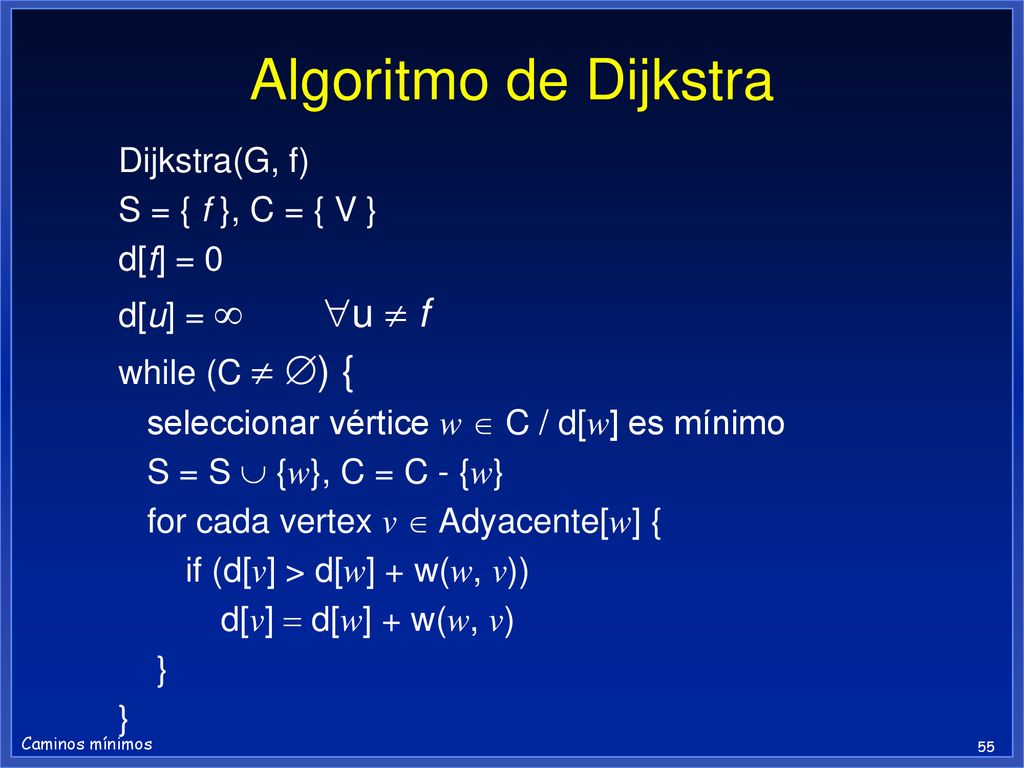 Algoritmo de Dijkstra Dijkstra(G, f) S = { f }, C = { V } d[f] = 0