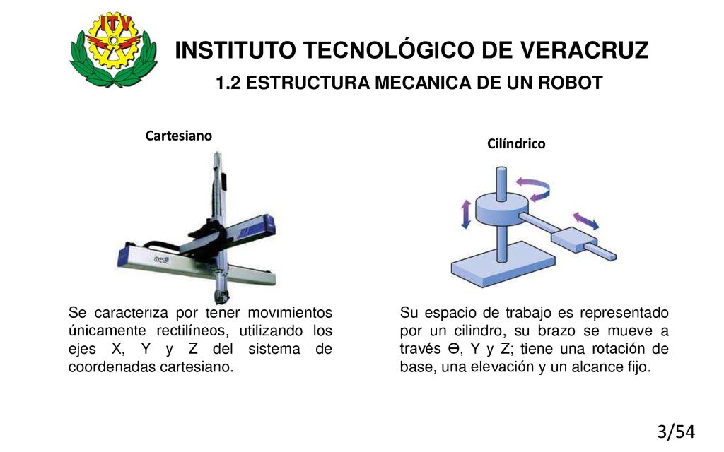 INSTITUTO TECNOLÓGICO DE VERACRUZ 1.2 ESTRUCTURA MECANICA DE UN ROBOT