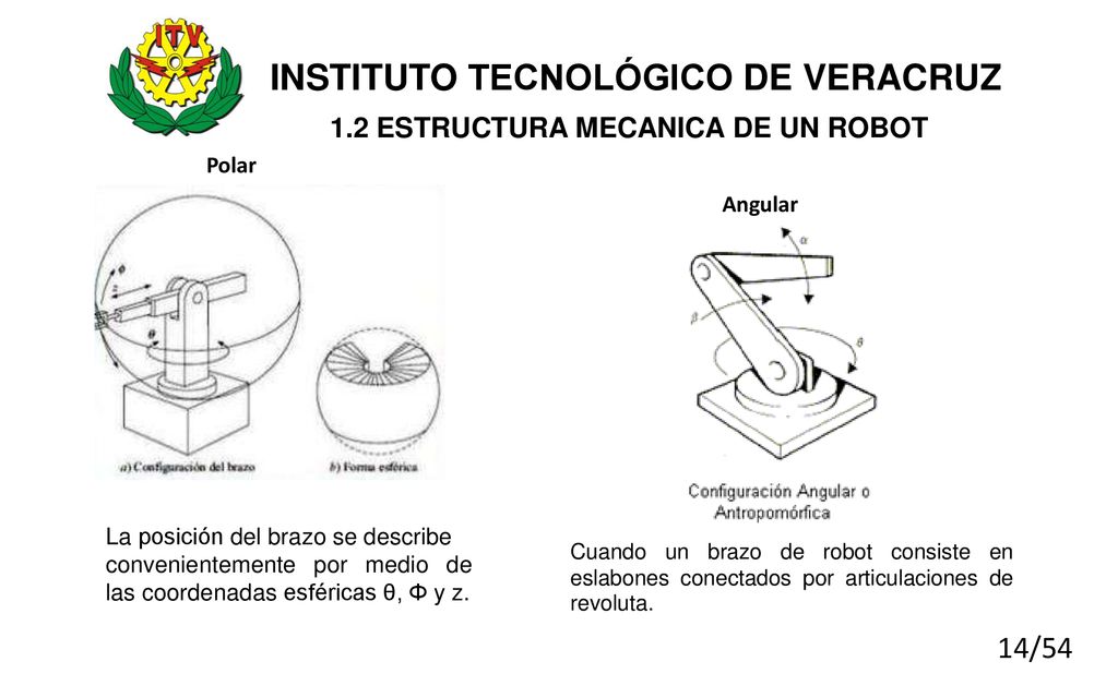 INSTITUTO TECNOLÓGICO DE VERACRUZ 1.2 ESTRUCTURA MECANICA DE UN ROBOT
