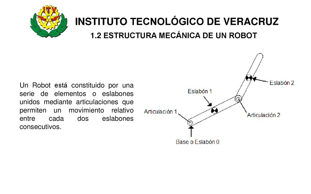 INSTITUTO TECNOLÓGICO DE VERACRUZ 1.2 ESTRUCTURA MECÁNICA DE UN ROBOT