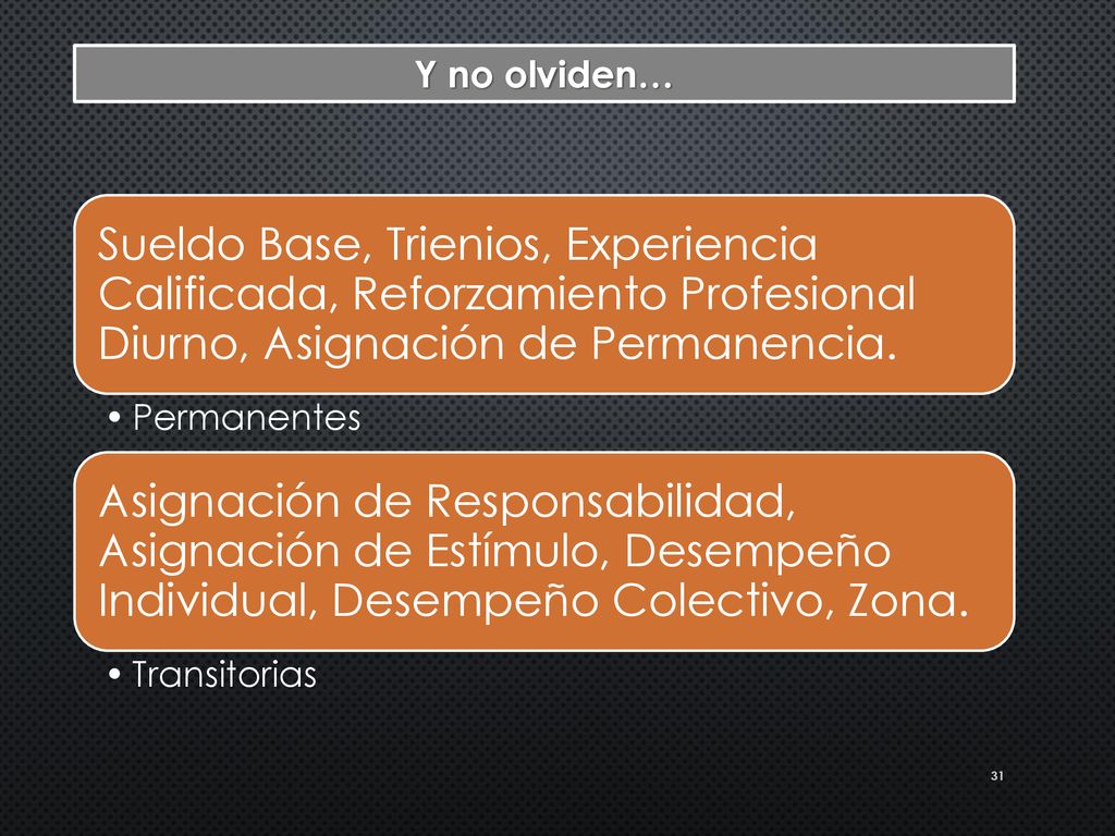 Y no olviden… Sueldo Base, Trienios, Experiencia Calificada, Reforzamiento Profesional Diurno, Asignación de Permanencia.