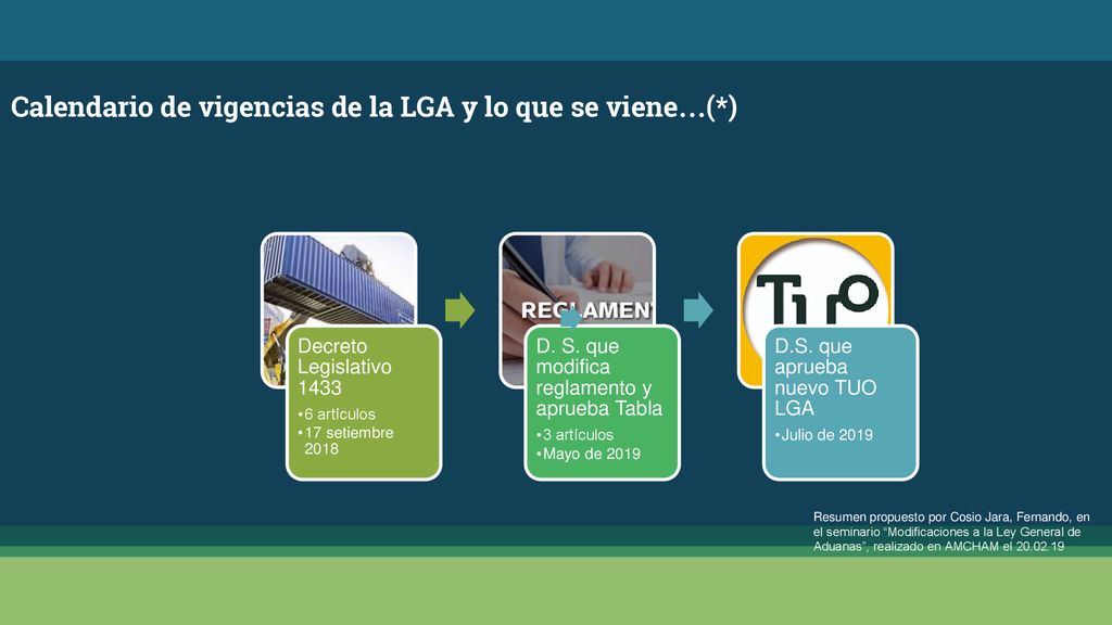 Calendario de vigencias de la LGA y lo que se viene…(*)