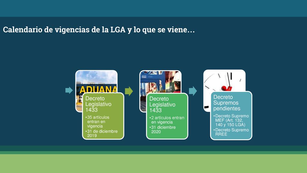 Calendario de vigencias de la LGA y lo que se viene…