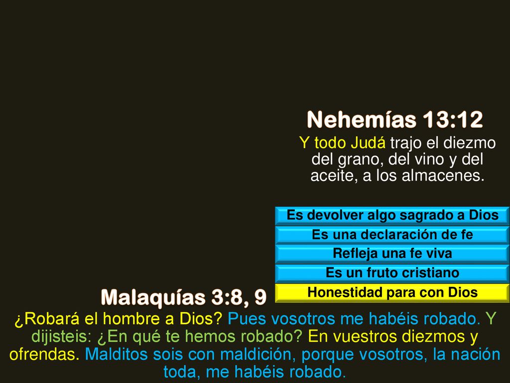 Nehemías 13:12 Y todo Judá trajo el diezmo del grano, del vino y del aceite, a los almacenes. Es devolver algo sagrado a Dios.