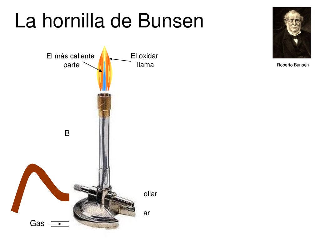 La hornilla de Bunsen Barril Aire Gas El más caliente parte El oxidar