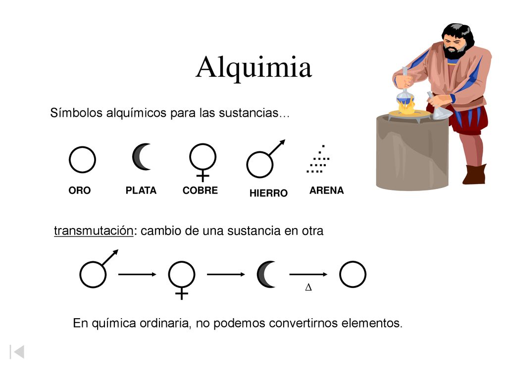 Alquimia . …. Símbolos alquímicos para las sustancias… . …. …. HIERRO