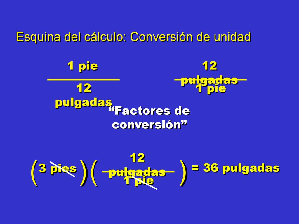 ( ) ( ) Esquina del cálculo: Conversión de unidad 1 pie 12 pulgadas