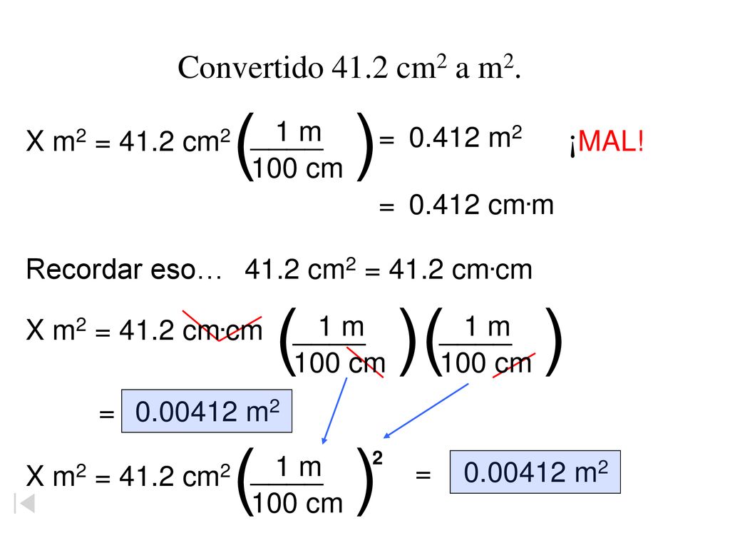 ( ) ( ) ( ) ( ) Convertido 41.2 cm2 a m2. ____ ¡MAL! ____ ____ ____