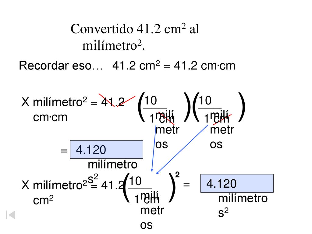 ( ) ( ) ( ) Convertido 41.2 cm2 al milímetro2. ___ ___ ___