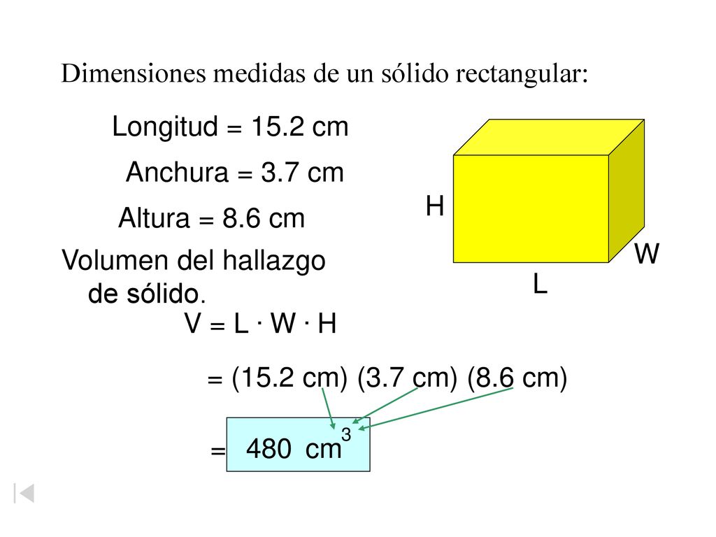 Longitud = 15.2 cm Anchura = 3.7 cm Altura = 8.6 cm V = L . W . H
