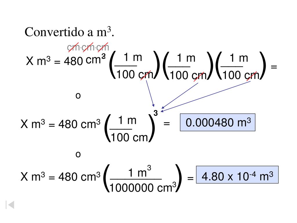 ( ) ( ) ( ) ( ) ( ) Convertido a m3. ___ ___ ___ ___ _______ 100 cm