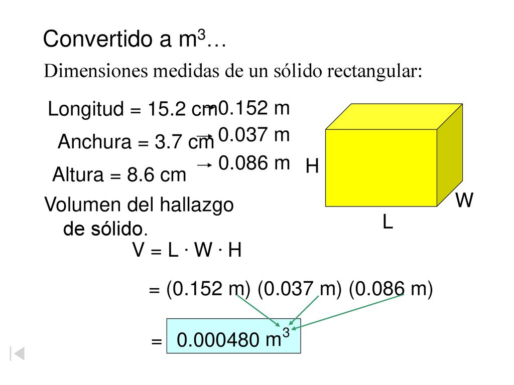 Convertido a m3… Longitud = 15.2 cm Anchura = 3.7 cm Altura = 8.6 cm