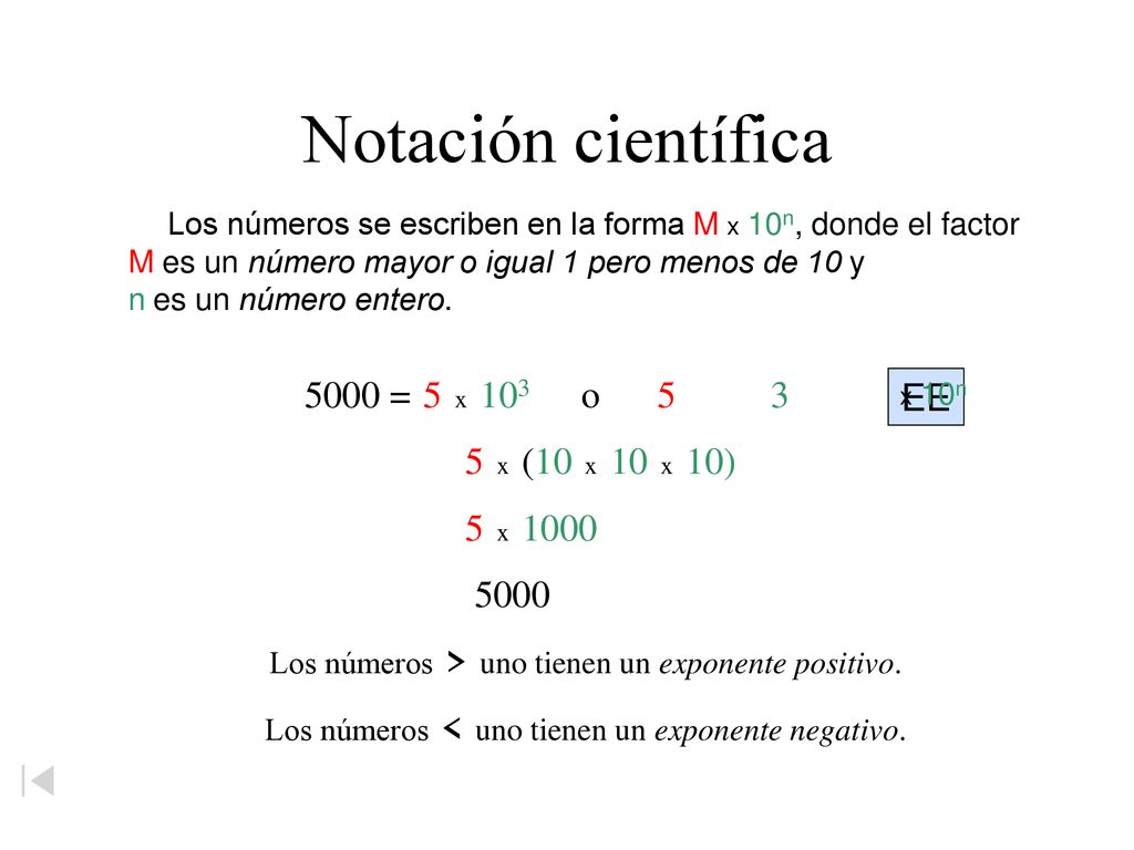 Notación científica 5000 = 5 x 103 o x EE