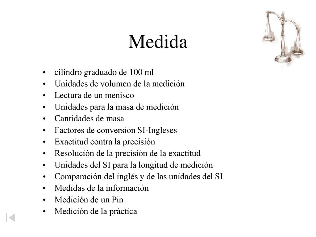 Medida cilindro graduado de 100 ml Unidades de volumen de la medición
