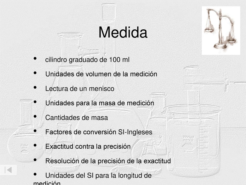 Medida cilindro graduado de 100 ml Unidades de volumen de la medición