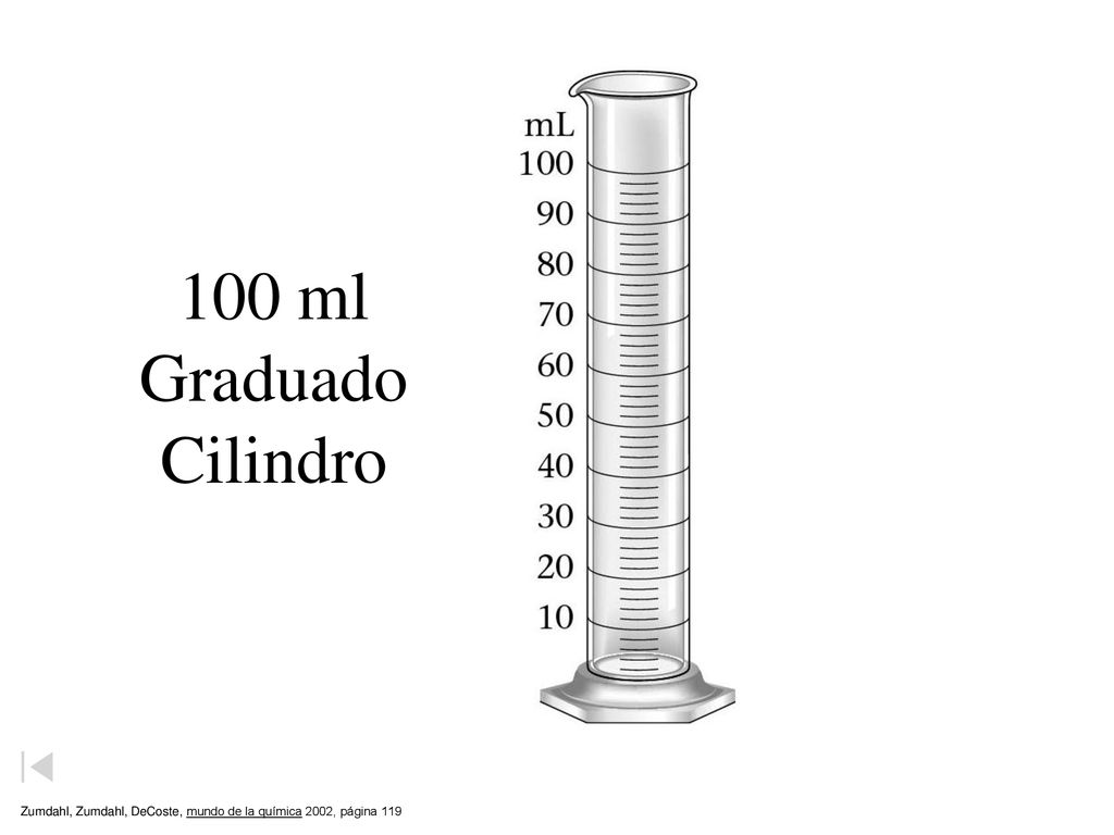 100 ml Graduado Cilindro Zumdahl, Zumdahl, DeCoste, mundo de la química 2002, página 119