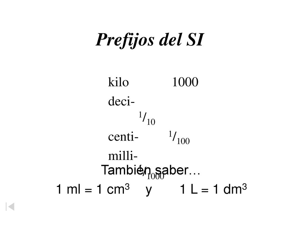 Prefijos del SI kilo 1000 deci- 1/10 centi- 1/100 milli- 1/1000
