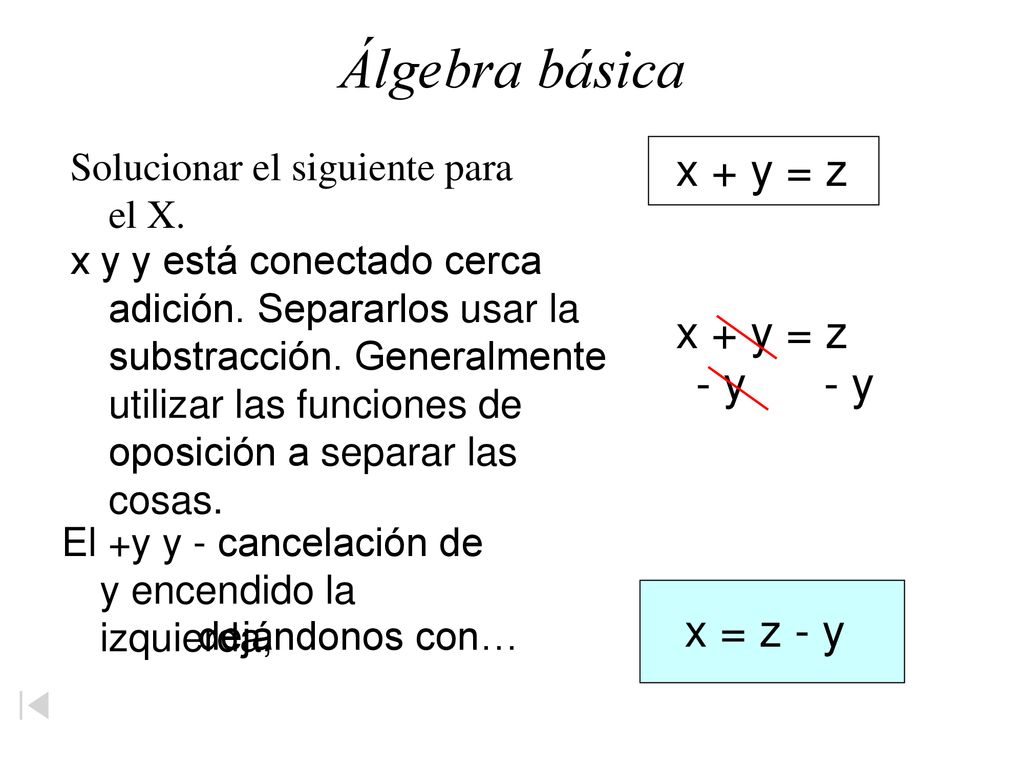 Álgebra básica x + y = z x + y = z - y - y x = z - y