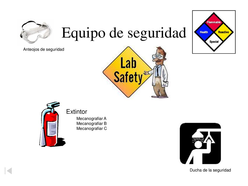Equipo de seguridad Extintor Anteojos de seguridad Mecanografiar A