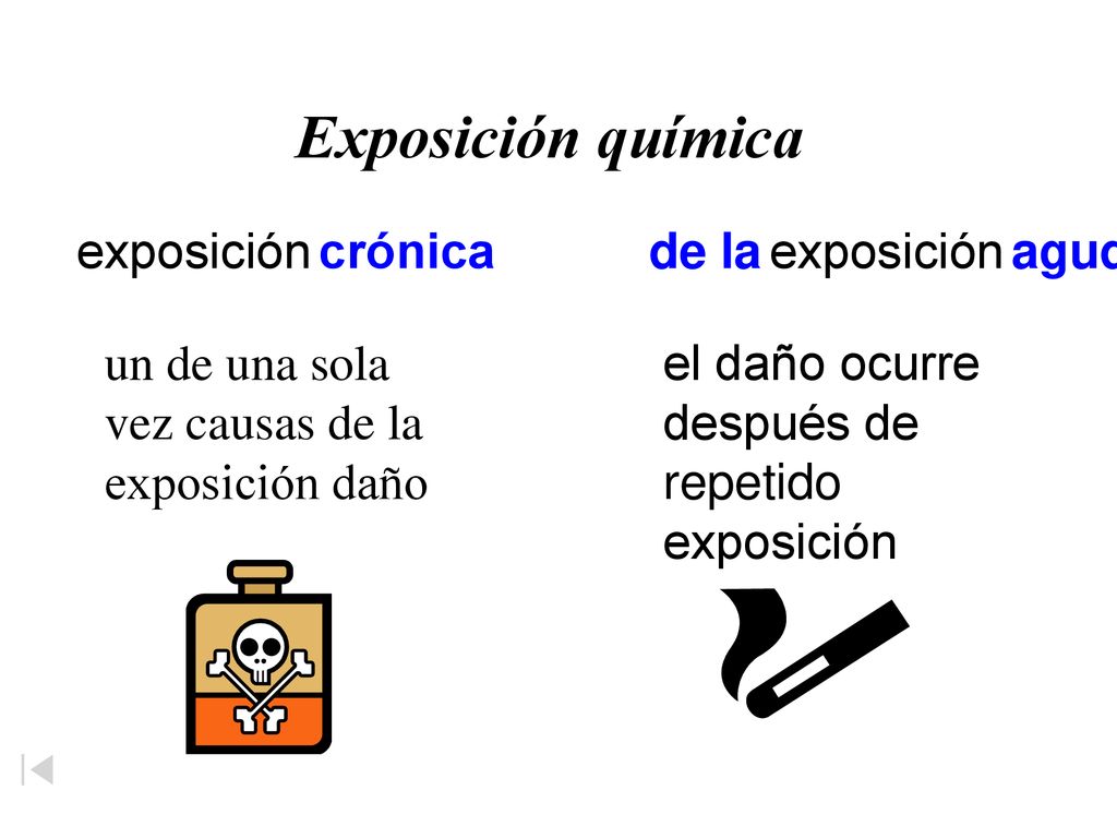 un de una sola vez causas de la exposición daño