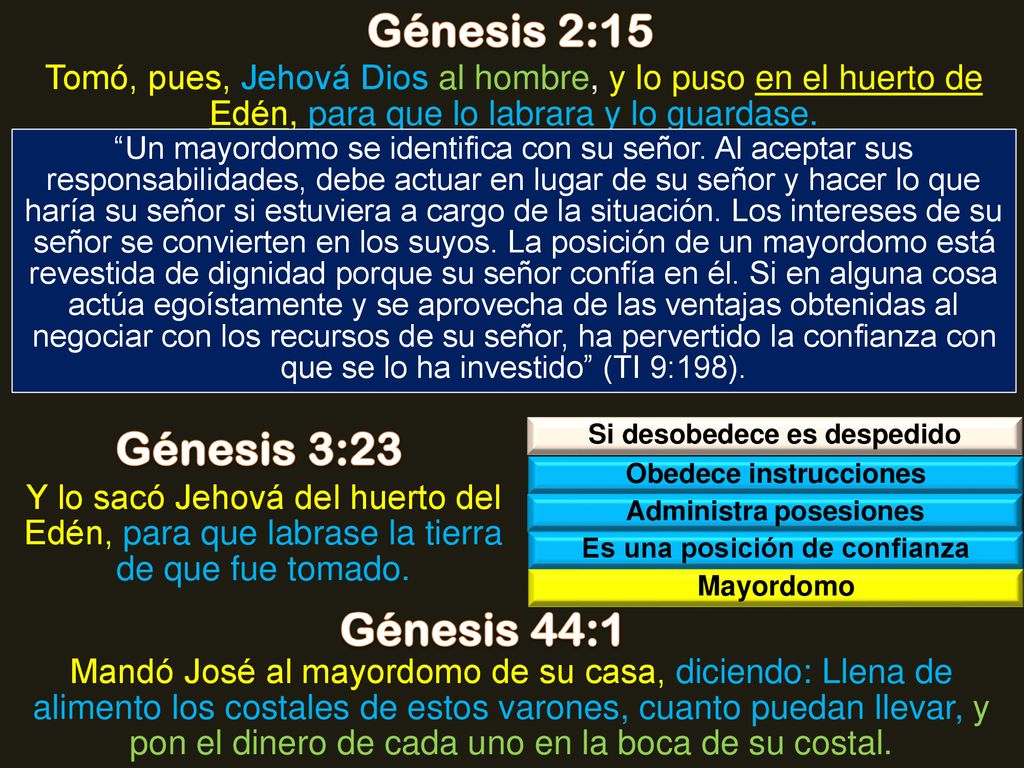 Génesis 2:15 Génesis 39:4 Génesis 34:19 Génesis 3:23 Génesis 44:1