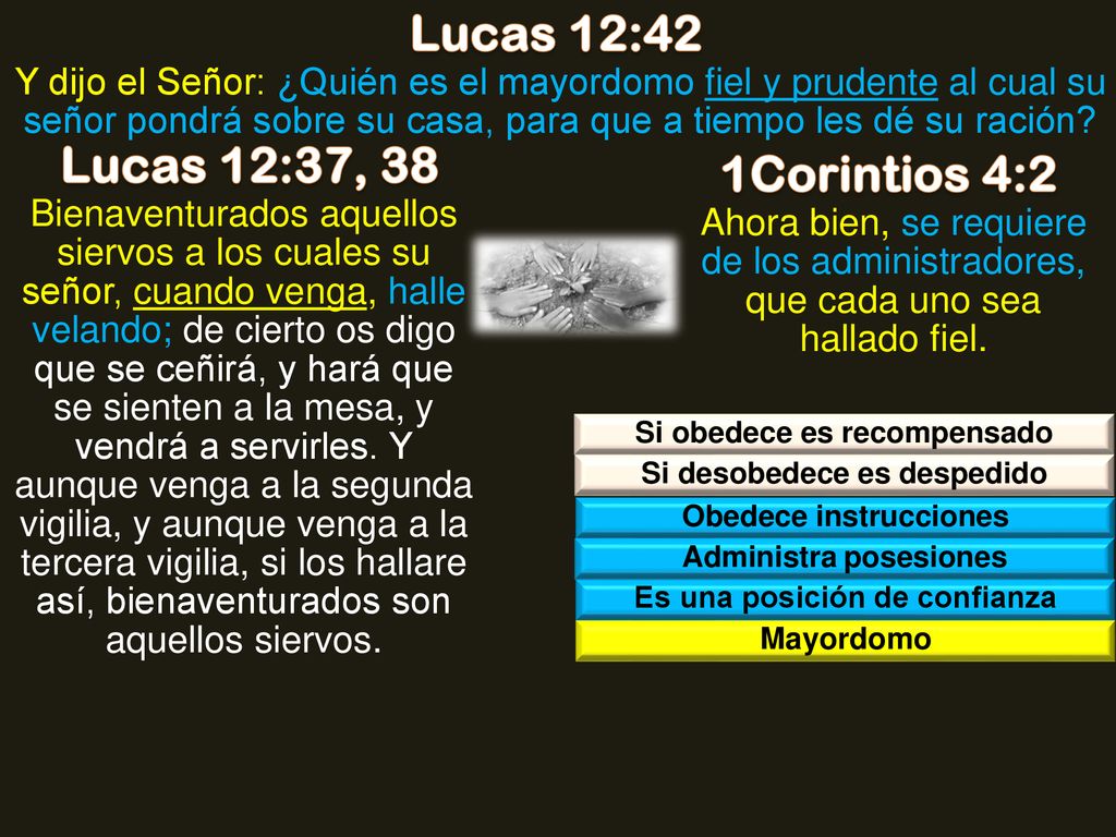 Lucas 12:42 Lucas 12:37, 38 1Corintios 4:2