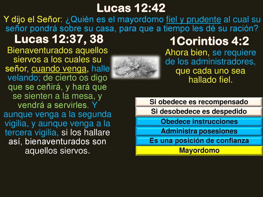 Lucas 12:42 Lucas 12:37, 38 1Corintios 4:2